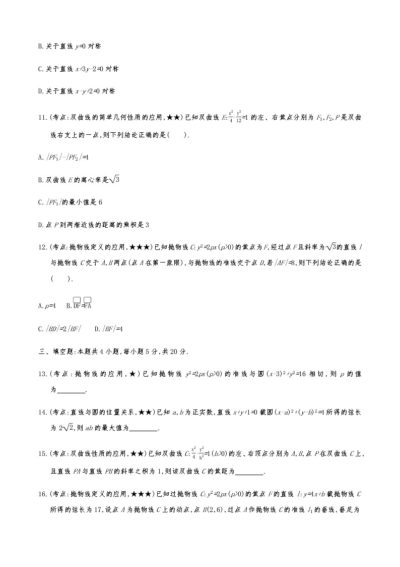 2021届高考数学二轮复习专题小题专练09解析几何(A)第3页