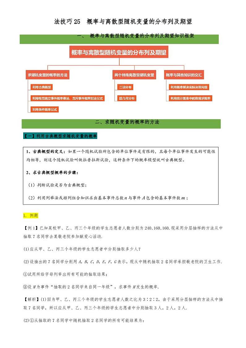 高考数学二轮复习专题25 概率与离散型随机变量的分布列及期望(解析版)01