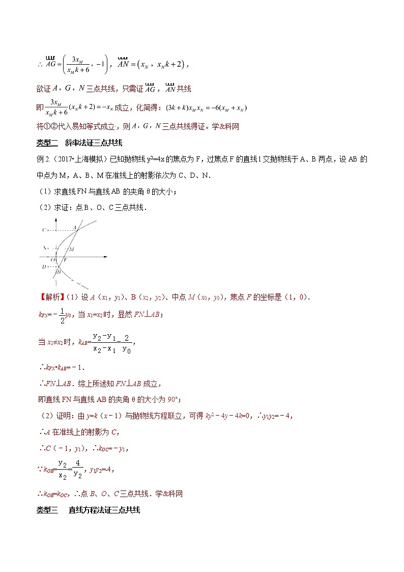 专题3.7 三点共线证法多,斜率向量均可做-2020届高考数学压轴题讲义(解答题)(解析版)第2页