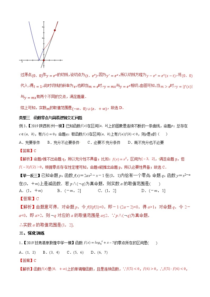 专题1.3 解密函数零点相关问题-2020届高考数学压轴题讲义(选填题)（解析版）03