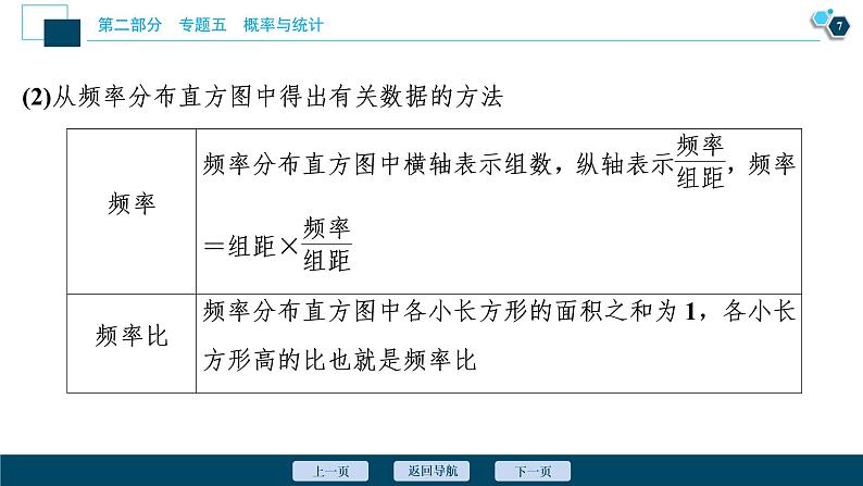 高考数学二轮专题复习五第2讲 统计与统计案例08