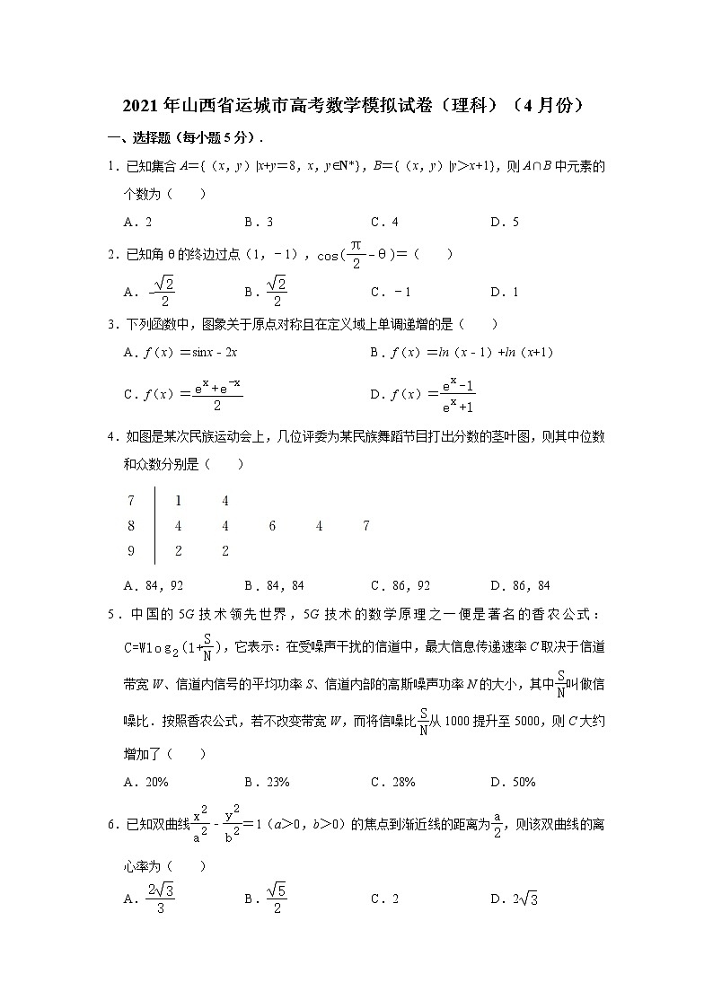 山西省运城市2021届高三4月份模拟测试理科数学试卷(解析版)01