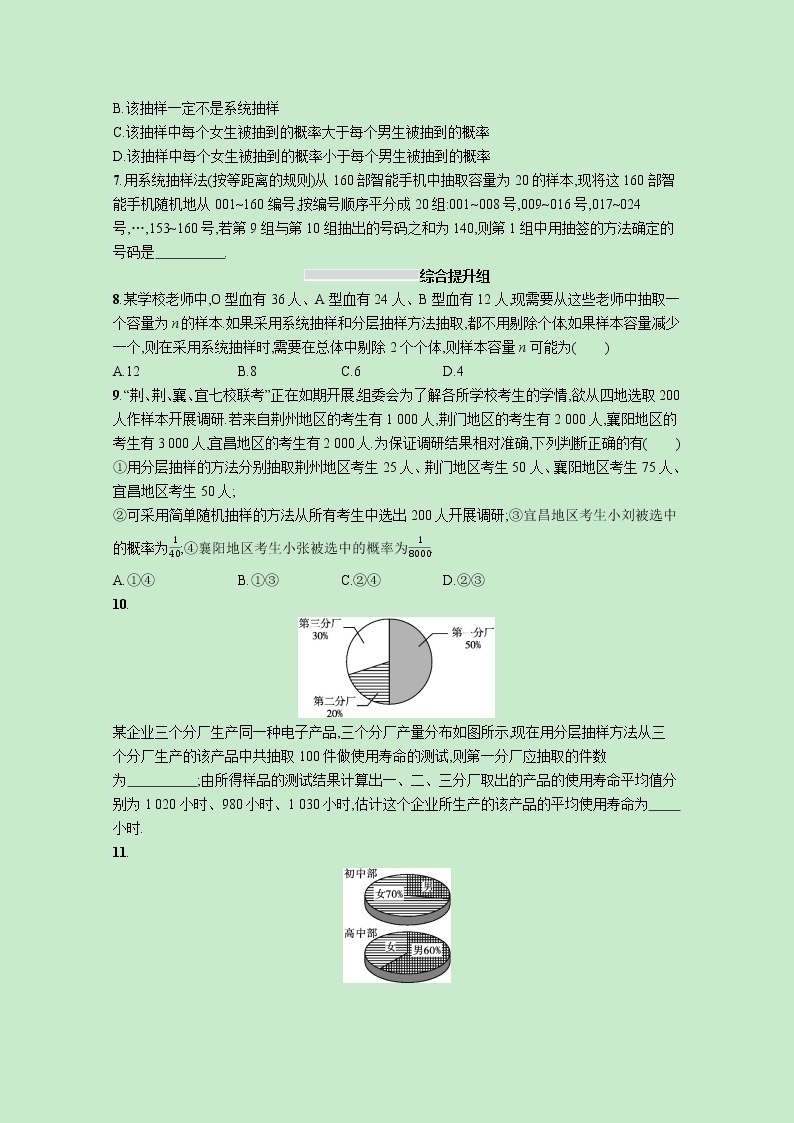 2022高考数学一轮复习课时规范练49随机抽样（含解析）02