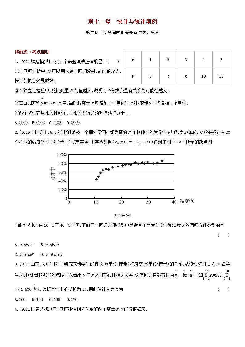 全国统考2022版高考数学大一轮复习第12章统计与统计案例第2讲变量间的相关关系与统计案例1备考试题(含解析)第1页