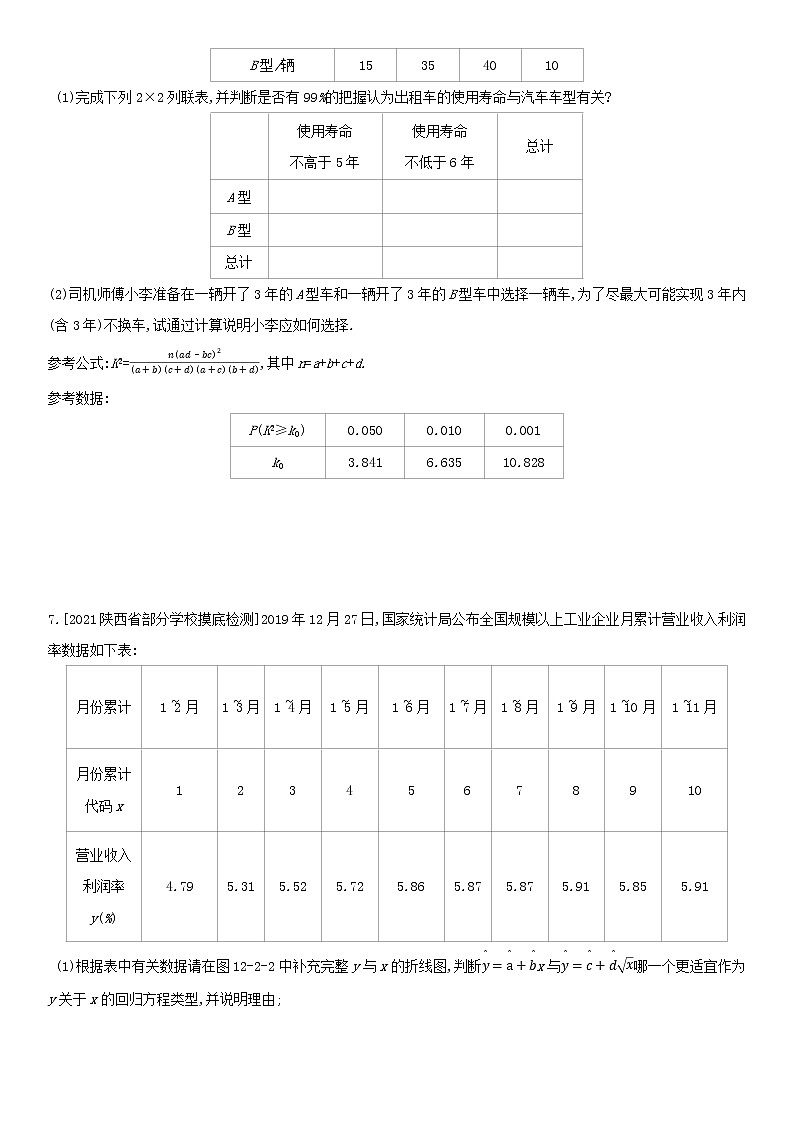 全国统考2022版高考数学大一轮复习第12章统计与统计案例第2讲变量间的相关关系与统计案例2备考试题(含解析)03