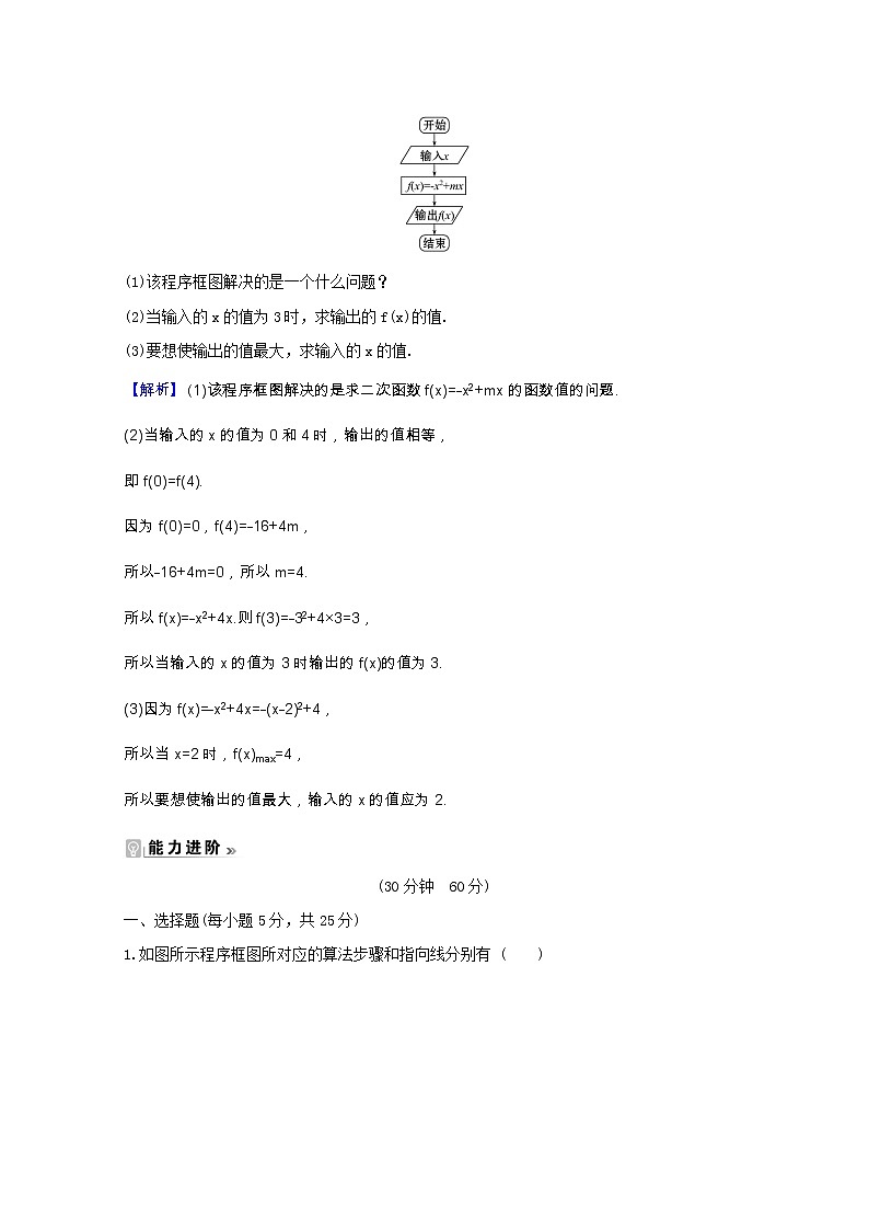 新人教A版 必修3高中数学 第一章算法初步1.1.2.1程序框图顺序结构课时素养评价(含解析) 试卷03