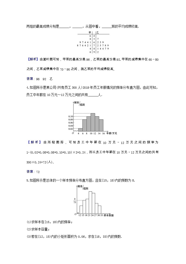新人教A版 必修3高中数学 第二章统计2.2.1用样本的频率分布估计总体分布课时素养评价(含解析)第2页