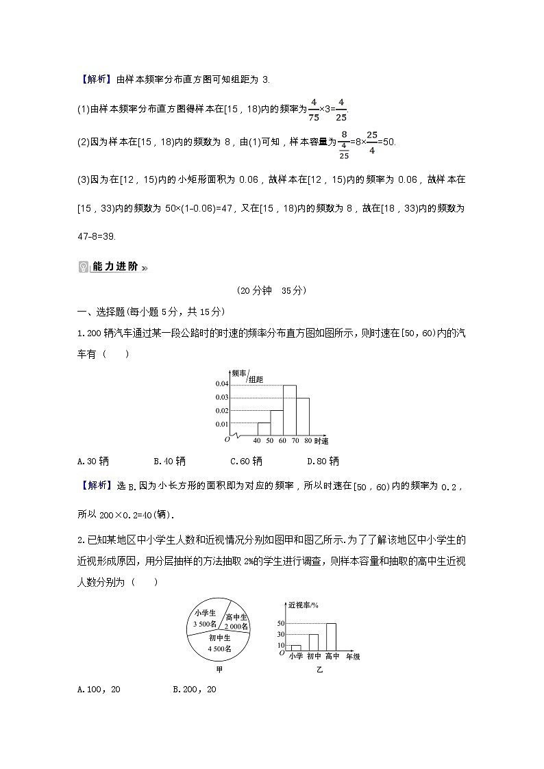 新人教A版 必修3高中数学 第二章统计2.2.1用样本的频率分布估计总体分布课时素养评价(含解析)第3页