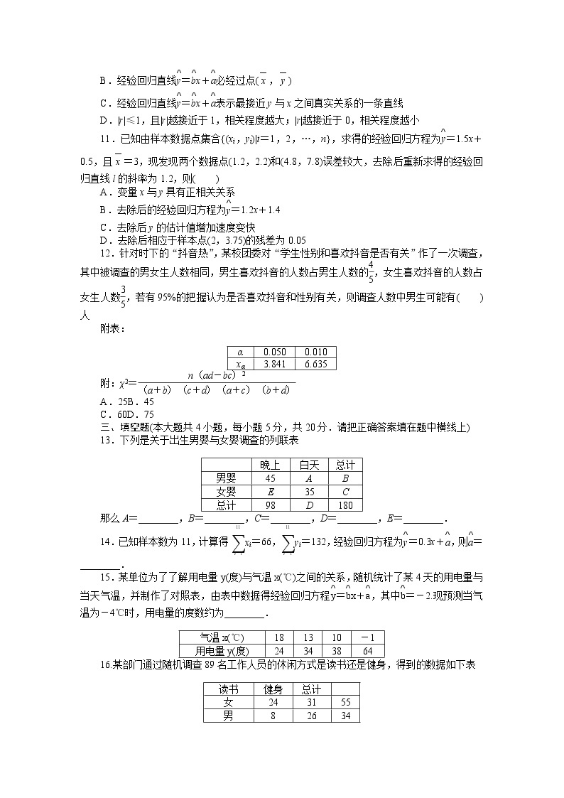 新人教A版 选择性必修3 高中数学 第八章成对数据的统计分析章末质量检测（含解析）03