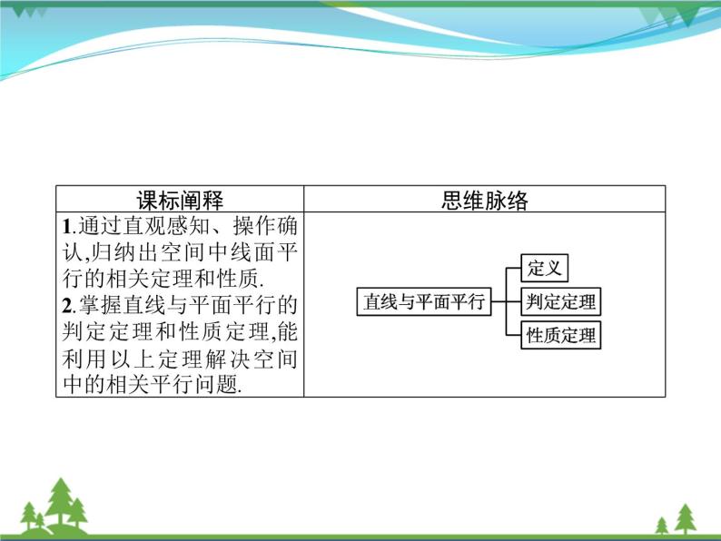 新人教B版 必修4 新教材高中数学第十一章立体几何初步11.3.2直线与平面平行优质课件02