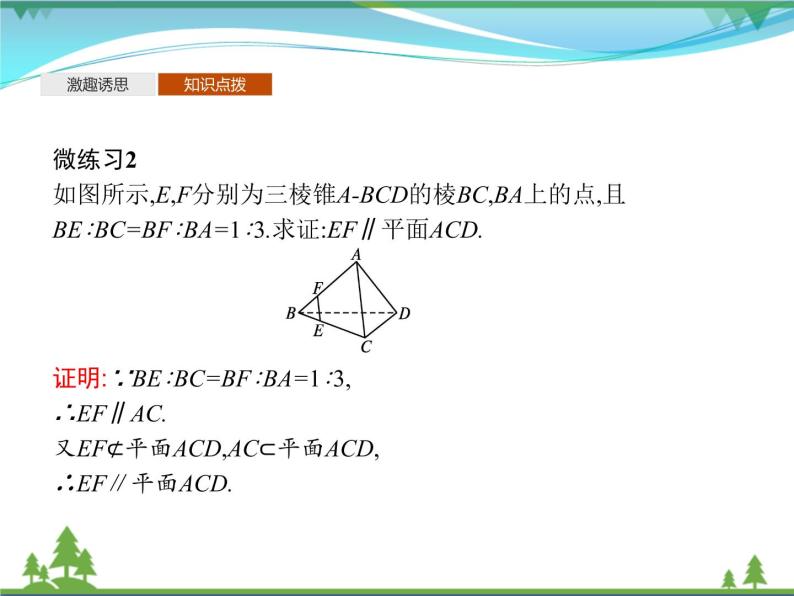 新人教B版 必修4 新教材高中数学第十一章立体几何初步11.3.2直线与平面平行优质课件08