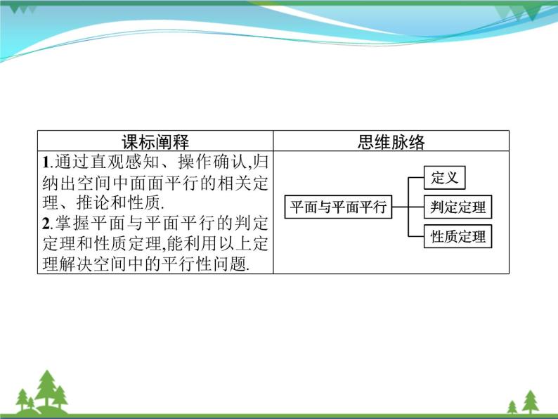 新人教B版 必修4 新教材高中数学第十一章立体几何初步11.3.3平面与平面平行优质课件02