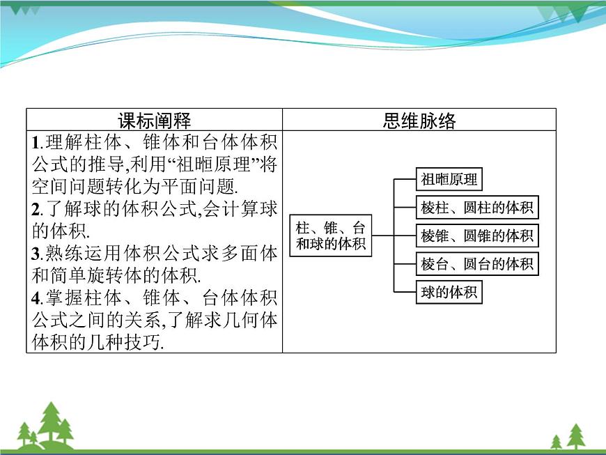 新人教B版 必修4 新教材高中數(shù)學第十一章立體幾何初步11.1.6祖暅原理與幾何體的體積優(yōu)質課件第2頁