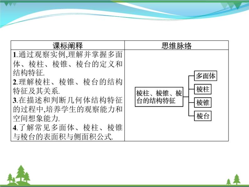 新人教B版 必修4 新教材高中数学第十一章立体几何初步11.1.3多面体与棱柱11.1.4棱锥与棱台优质课件02