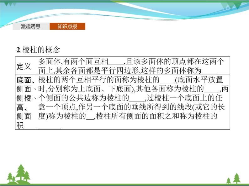 新人教B版 必修4 新教材高中数学第十一章立体几何初步11.1.3多面体与棱柱11.1.4棱锥与棱台优质课件06