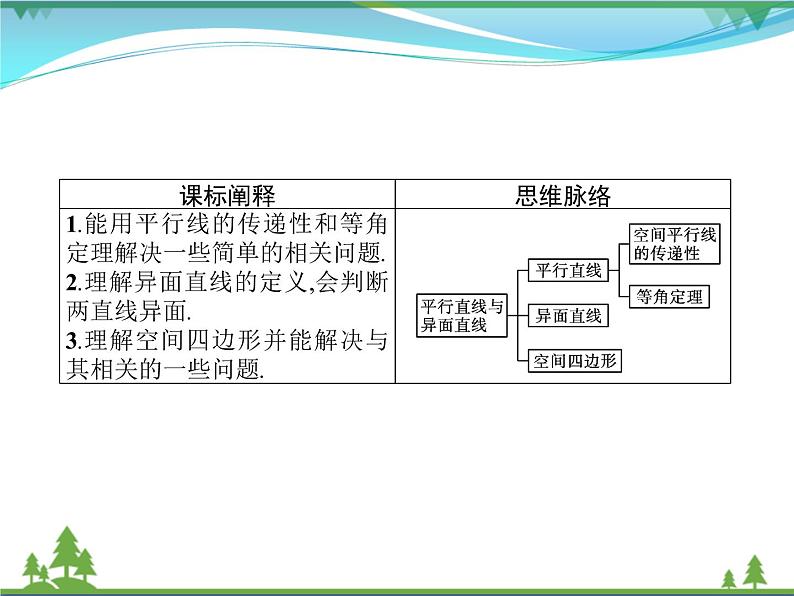 新人教B版 必修4 新教材高中数学第十一章立体几何初步11.3.1平行直线与异面直线优质课件02