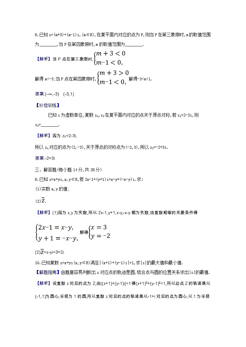 新人教B版 必修4 高中数学课时素养检测五复数的几何意义(含解析)03
