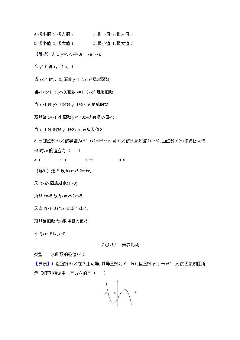 新人教B版 选择性必修3 新教材高中数学第六章导数及其应用6.2.2.1函数的导数与极值学案(含解析)第3页