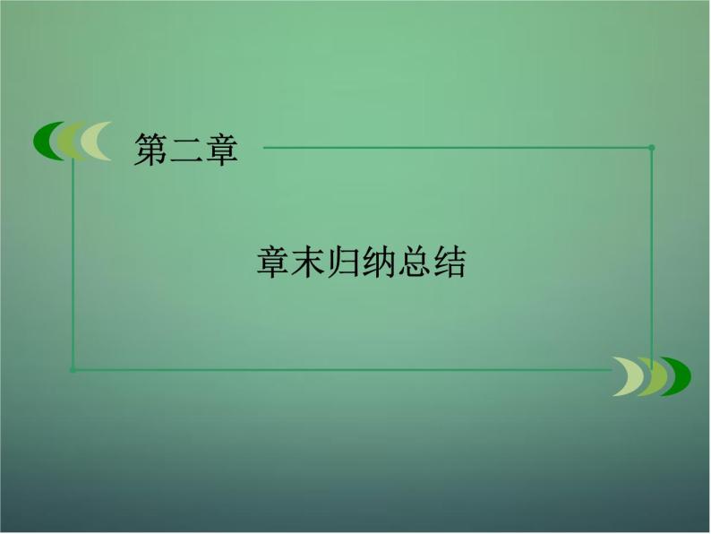 新人教B版高中数学必修四 第二章 平面向量章末归纳总结课件02