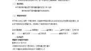 人教版新课标B必修4第二章 平面向量2.3 平面向量的数量积2.3.1向量数量积的物理背景与定义教案