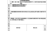 人教版新课标B必修42.3.3向量数量积的坐标运算与度量公式教学设计