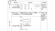 高中数学人教版新课标B必修4第三章 三角恒等变换综合与测试教学设计