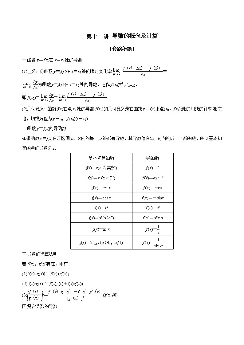 高考数学二轮复习专题2.11 导数的概念及计算(解析版)第1页