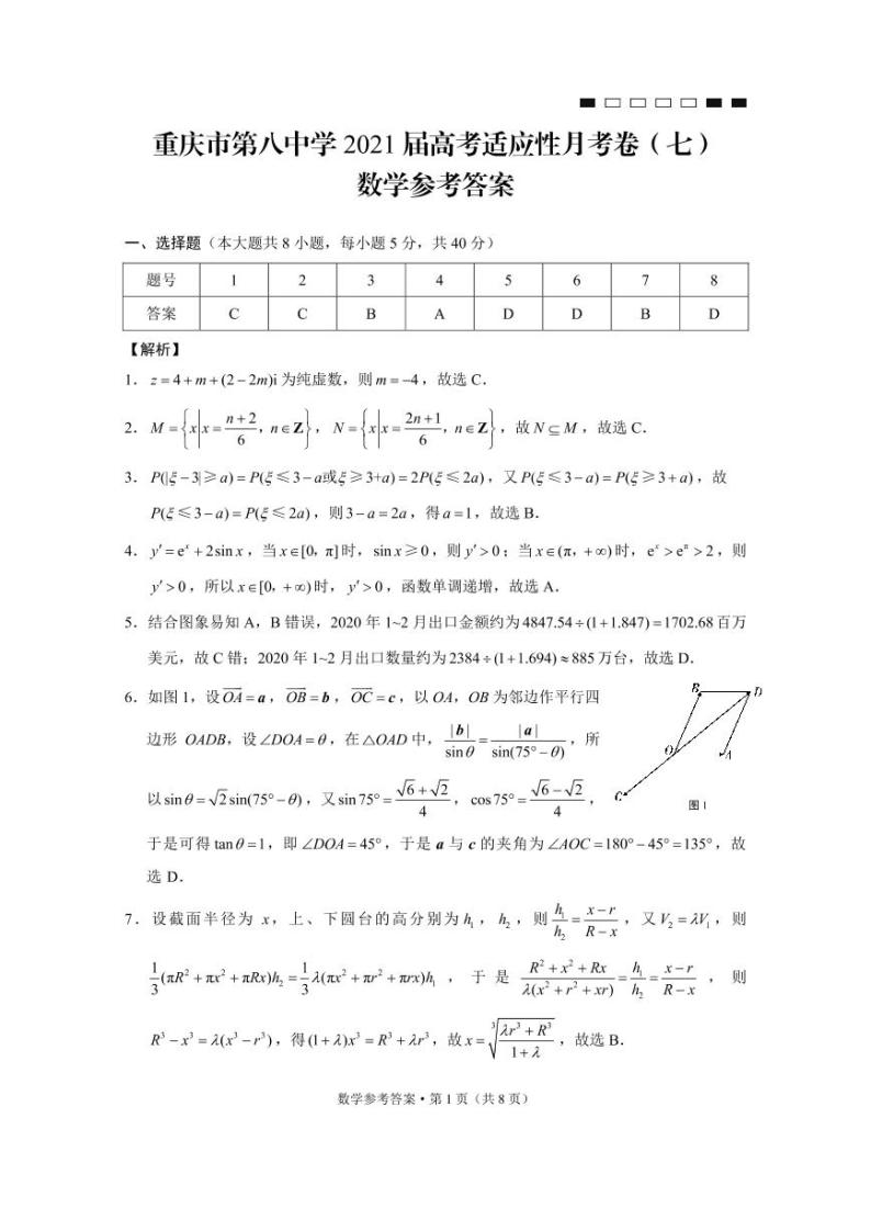 重庆市第八中学2021届高三高考适应性考试 数学-含答案01
