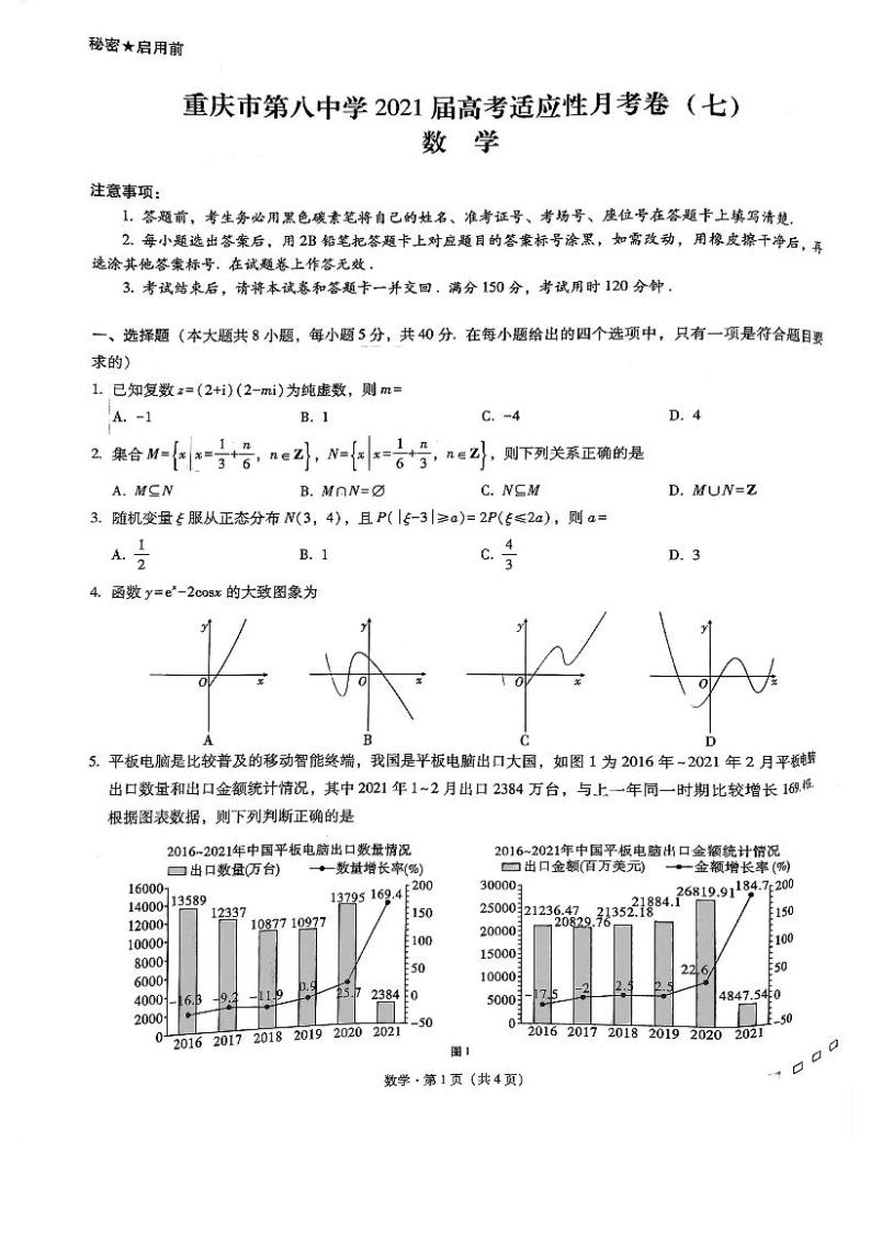 重庆市第八中学2021届高三高考适应性考试 数学-含答案01