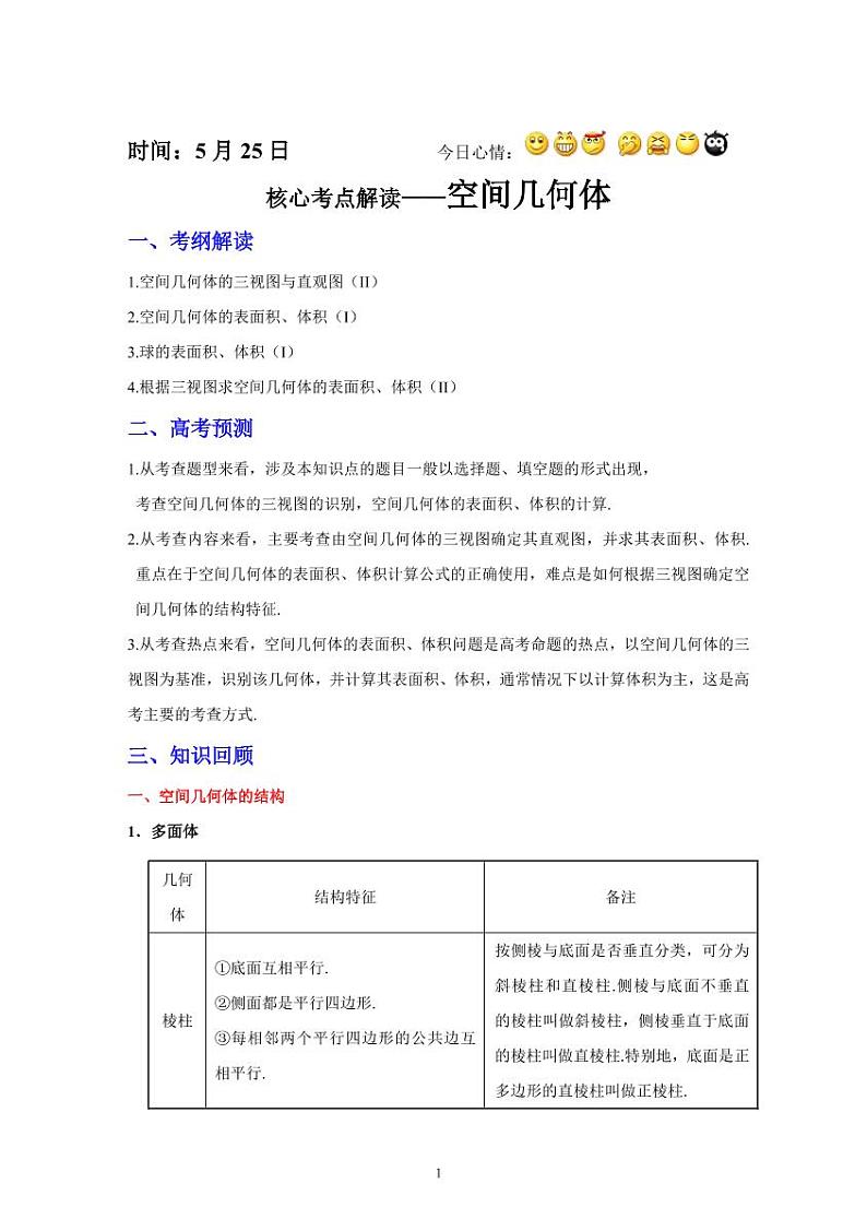 2021高考数学 理数考前20天核心考点解读(三) 试卷02