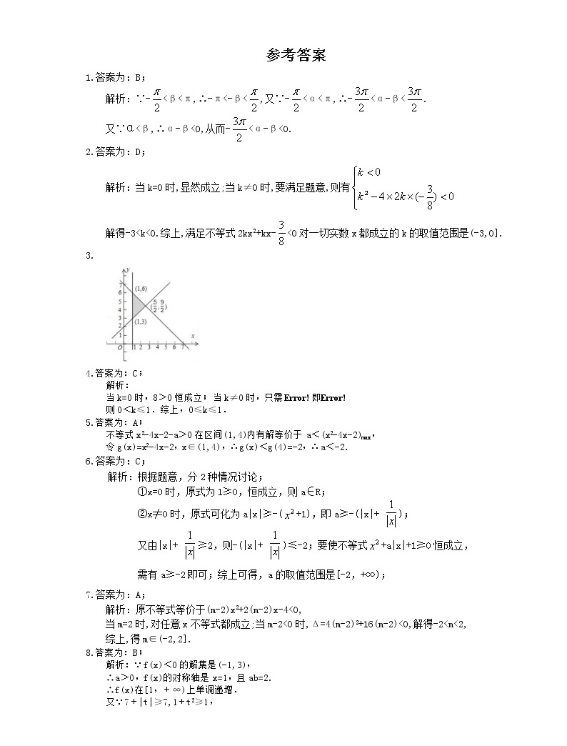 2021年高中數學培優練習《不等式-含參數問題》專項復習(含答案)03