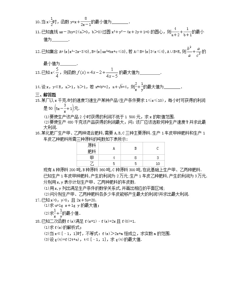 2021年高中數學培優練習《不等式-最值問題》專項復習(含答案)02