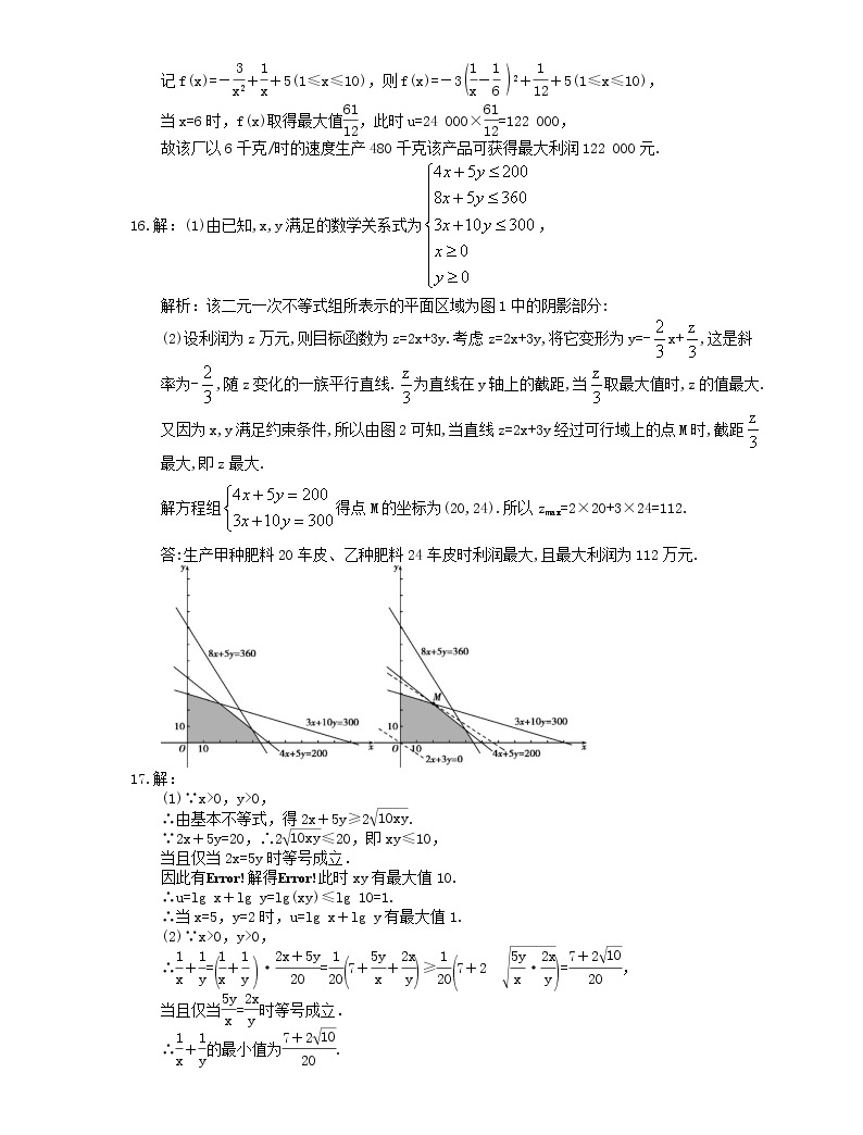 2021年高中數學培優練習《不等式-最值問題》專項復習(含答案)05