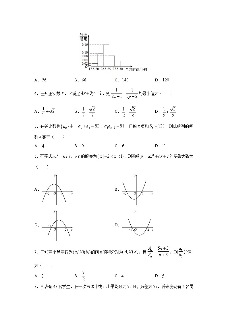 新课标人教A版2020-2021学年下学期高一期末备考金卷 数学(A卷)02