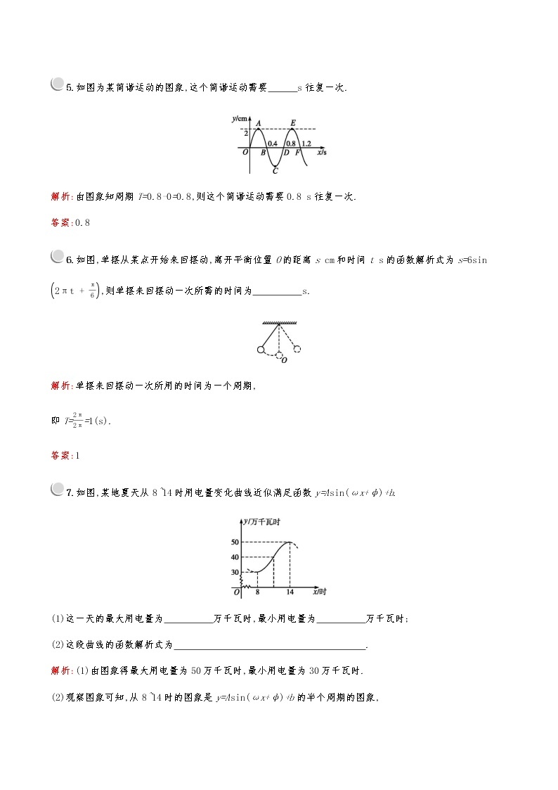 高中数学人教A必修4第一章：1.6三角函数模型的简单应用 试卷03