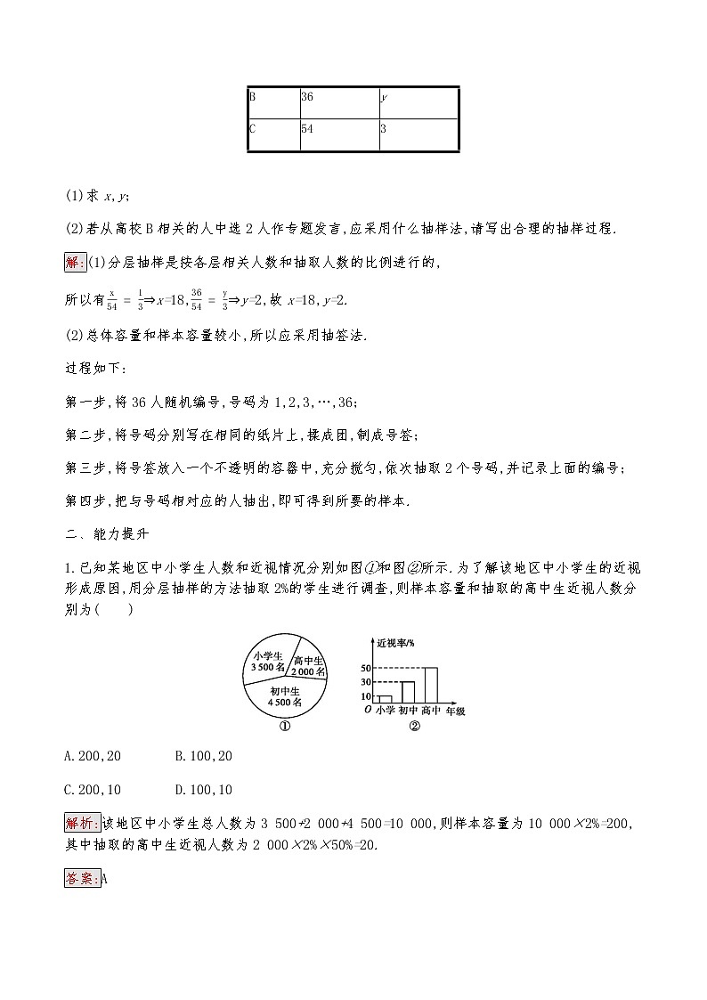 高中数学人教版新课标A 必修3 2.1.3 分层抽样 试卷03