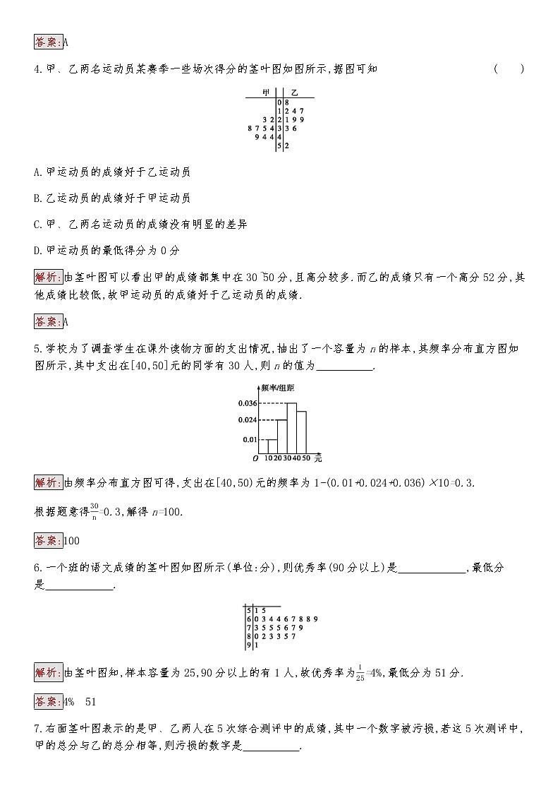 高中数学人教版新课标A 必修3 2.2.1 用样本的频率分布估计总体分布 试卷02