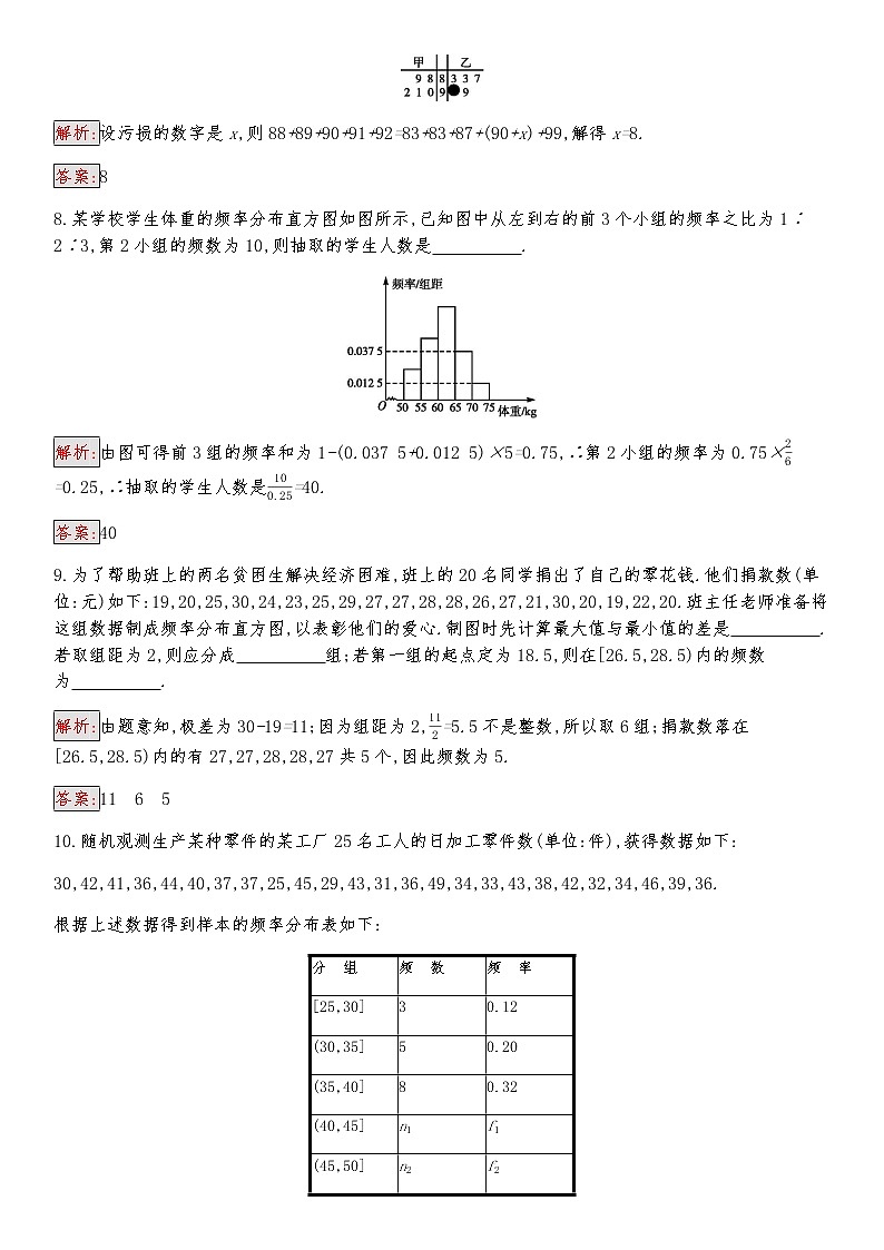 高中数学人教版新课标A 必修3 2.2.1 用样本的频率分布估计总体分布 试卷03