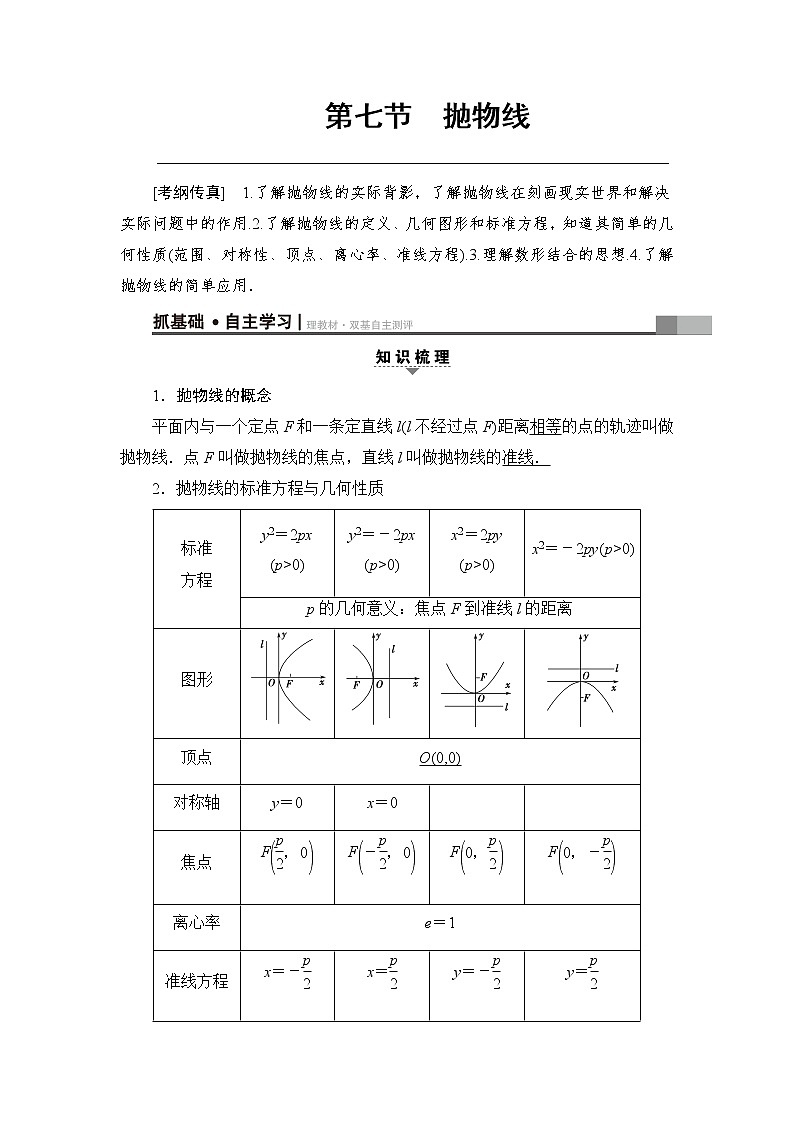 高考数学一轮复习 第8章 第7节 抛物线 试卷01