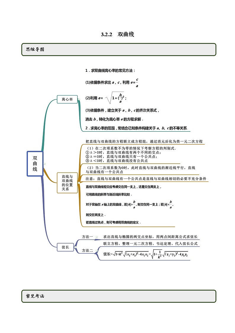 【精品】高中数学新同步精讲讲练 3.2.2 双曲线(第二课时)(精讲)(选择性必修第一册)(教师版含解析)第1页