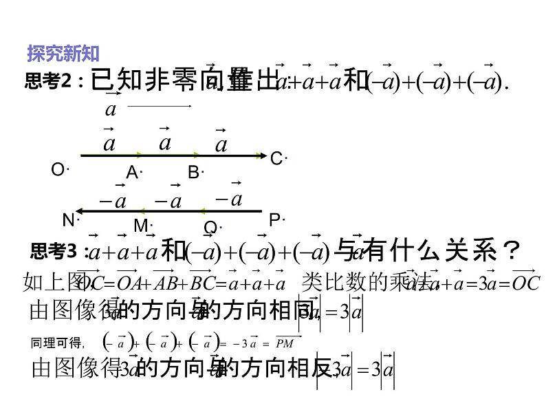 2019人教版高中数学必修第二册6.2.3向量的数乘运算 课件03