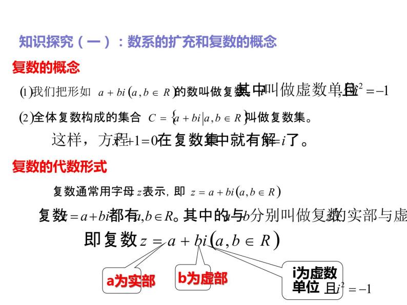 2019人教版高中数学必修第二册7.1复数的概念 课件05