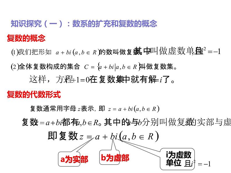 2019人教版高中数学必修第二册7.1复数的概念 课件05