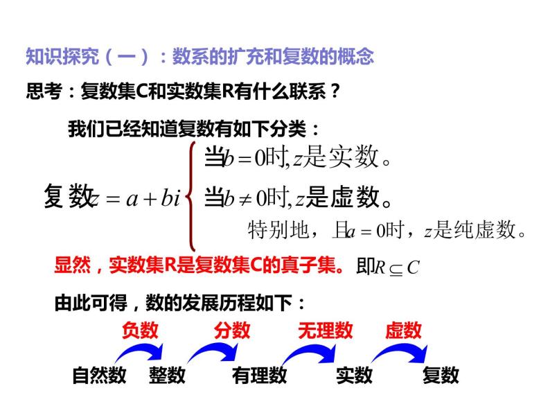 2019人教版高中数学必修第二册7.1复数的概念 课件07