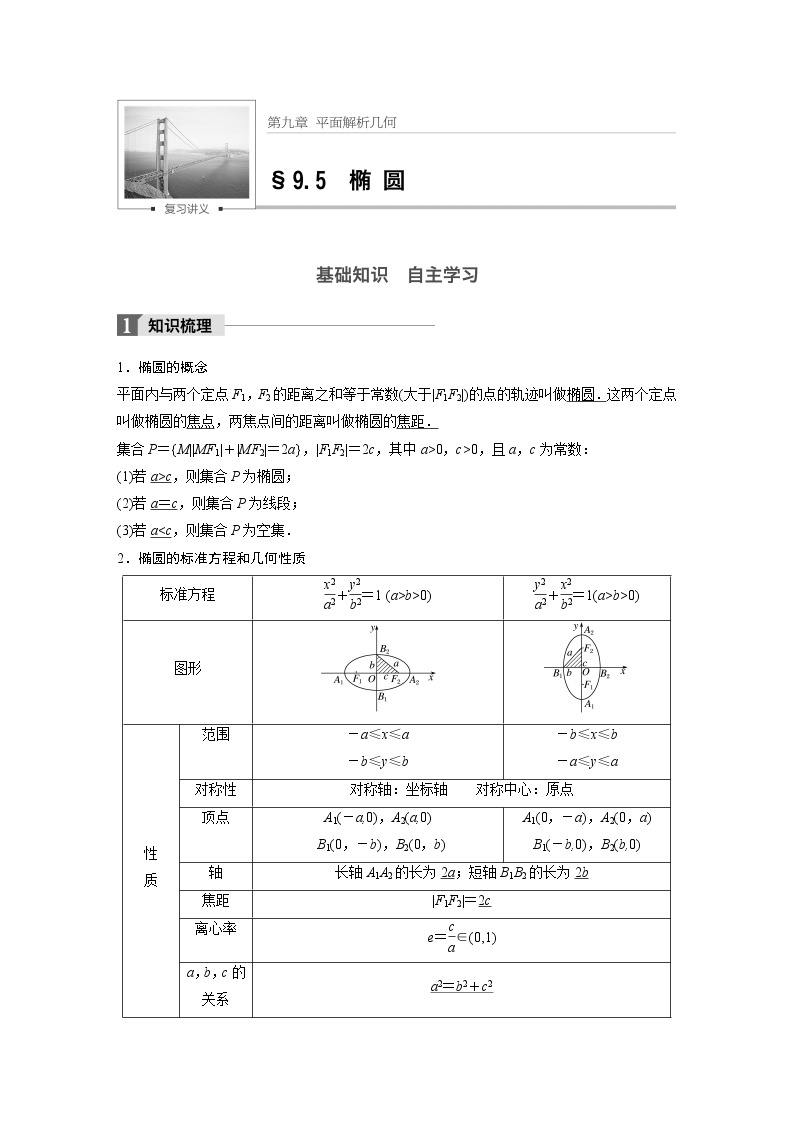 高考数学一轮复习讲义第9章第5节椭圆01