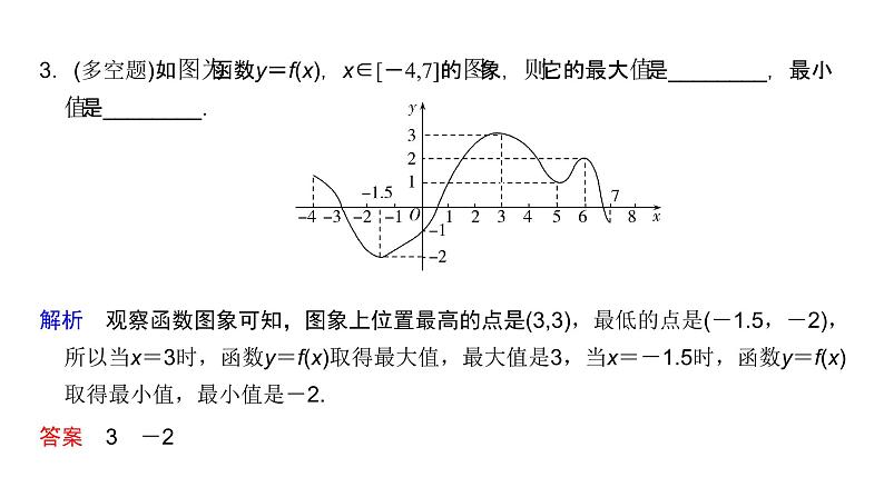 高中数学人教A版 (2019) 必修第一册 3.2.1 第2课时 函数的最大(小)值(课件)07