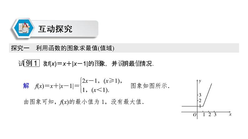 高中数学人教A版 (2019) 必修第一册 3.2.1 第2课时 函数的最大(小)值(课件)08