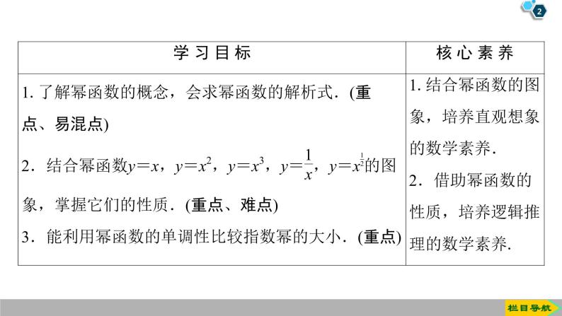 2019人教版高中数学必修第一册3.3　幂函数 课件02