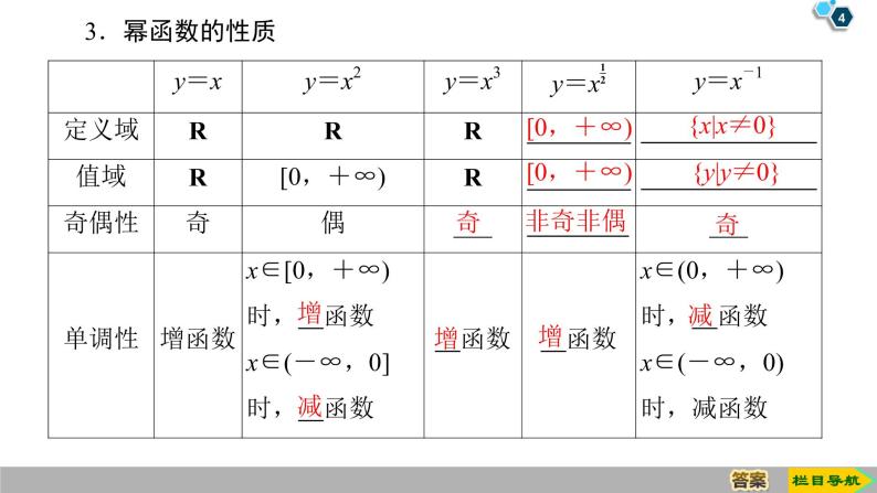 2019人教版高中数学必修第一册3.3　幂函数 课件04