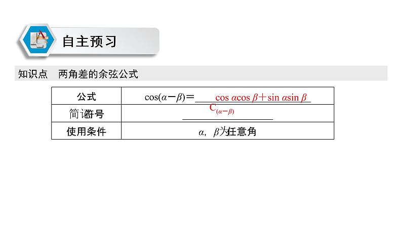 高中数学人教A版 (2019) 必修第一册 5.5.1 第1课时 两角差的余弦公式 课件03